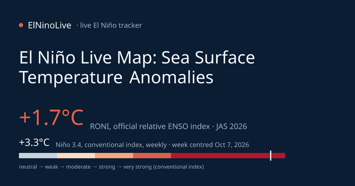 El Niño Live Map — El Niño 2026 Tracker